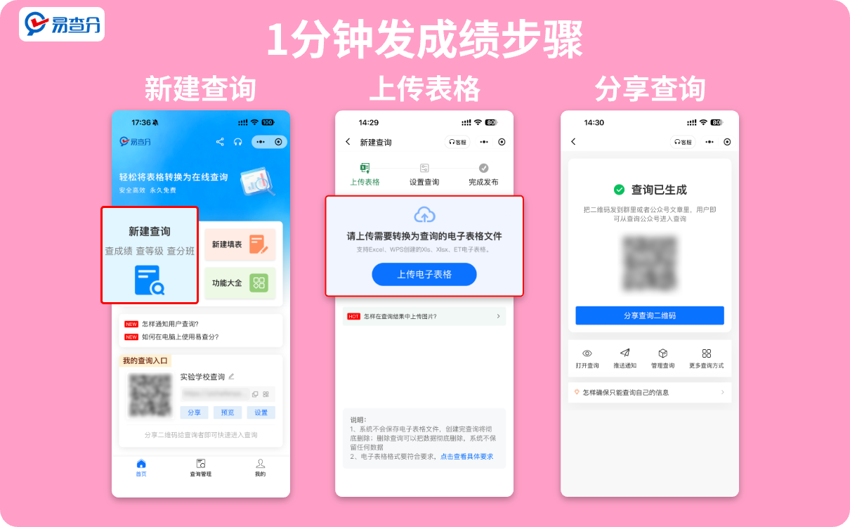 发成绩步骤