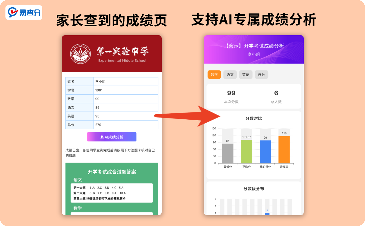 三步发成绩
